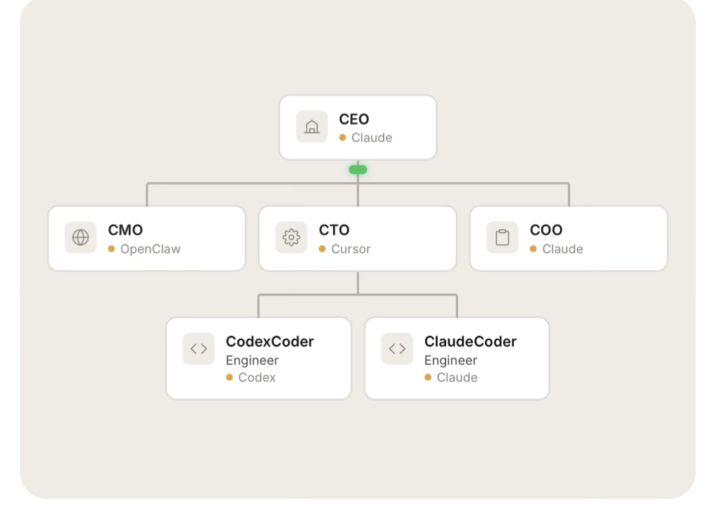 Zendesk logo placeholder